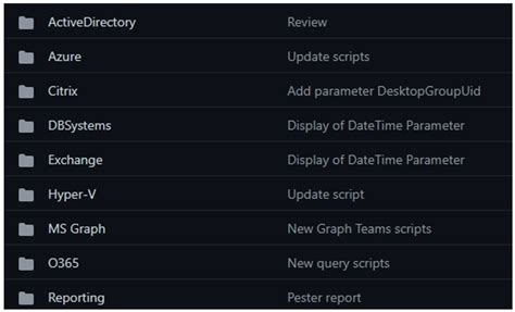 Image result for PowerShell Script Runner Application