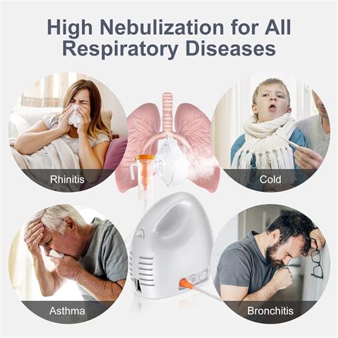 Buy Nebulizer Machine for Adults and Kids - Jet Nebulizer Machine ...