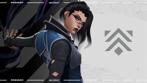 Best VALORANT players in the world - Updated for 2023 season - Dot Esports