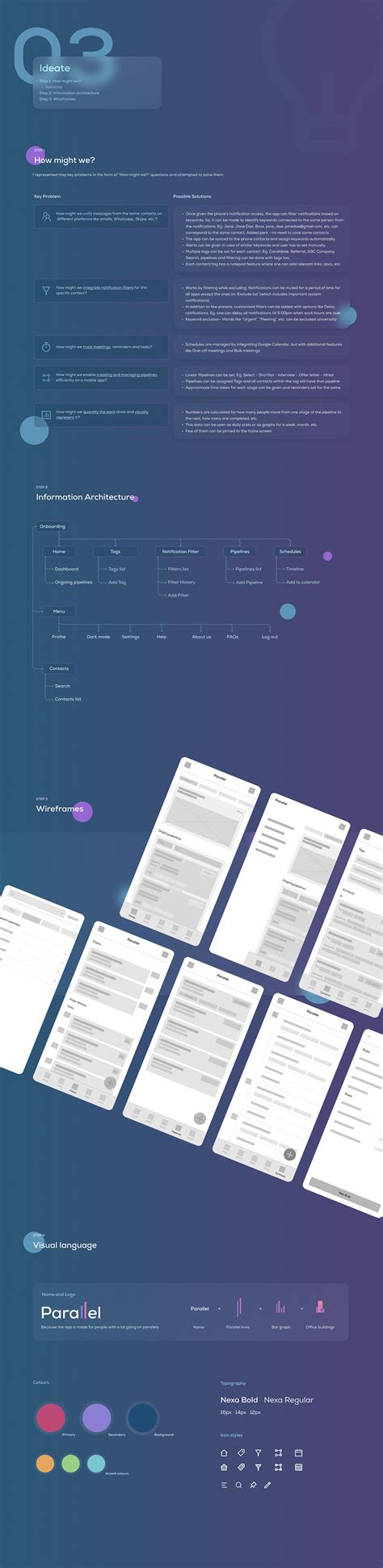 Image result for Parallel App