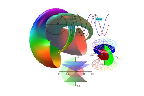 Image result for Java Algorithm S Maple