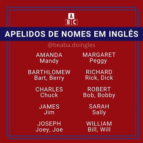 Apelidos em inglês | Dicas de ingles, Inglês iniciantes, Vocabulário em ...
