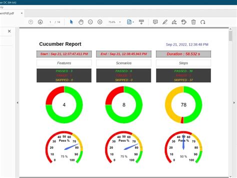 Image result for Selenium Automation Testing Using Java Report