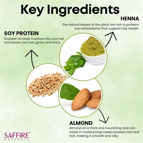 Henna And Soy Protein Nourishing Shampoo 250ml