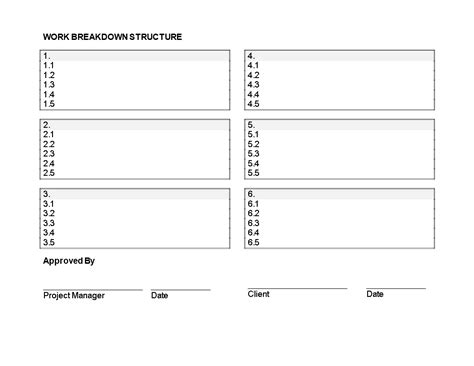 Work Breakdown Structure Template 的图像结果