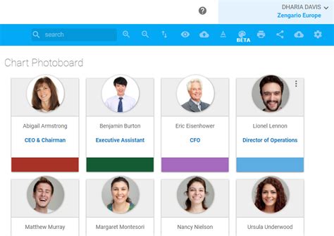 Structure of a Corporation 的图像结果