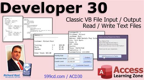 Image result for All Computer Learning Zone Access