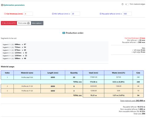 Cutlist optimizer | Linear cutting list calculator