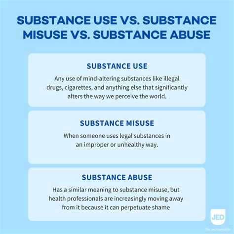 Misuse Example 的图像结果