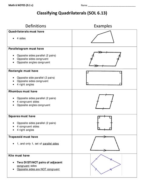 Teaching Quadrilateral Classification - Worksheets Library