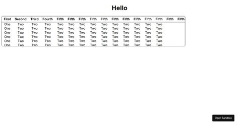 Image result for Create a Scrollable Table