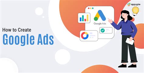 Image result for Create Google Ad