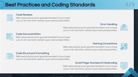 Image result for Java Programming Language Poster Presentation