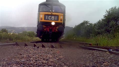 Image result for GoPro vs Train