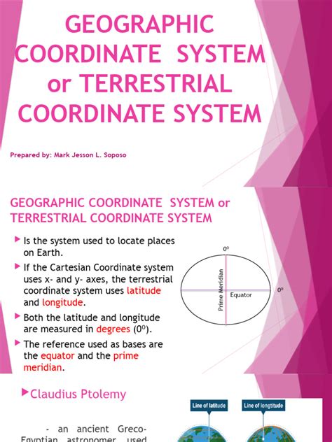 Image result for Coordinate System