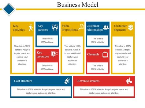 Sample Business Model PowerPoint Slide 的图像结果