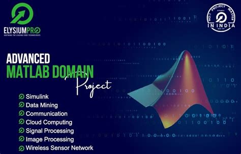 Image result for How to Set a Domain in MATLAB