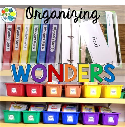 Image result for Wonders Reading Program