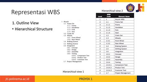 Image result for Statement of Financial Performance Example