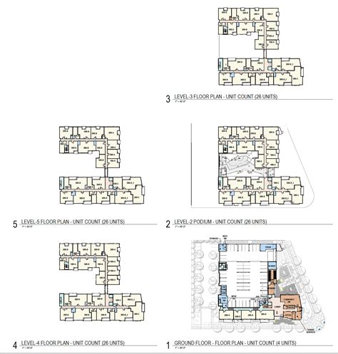 Development Review Meeting Today about 1601 Civic Center Drive, Santa ...