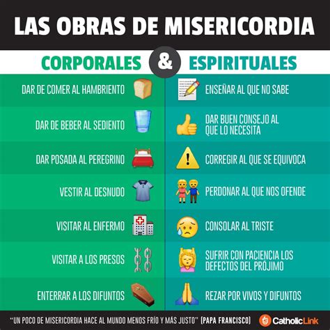 Infografía: Las obras de misericordia | Catholic-Link
