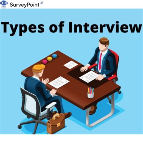Image result for Interview Test