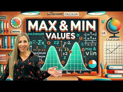Maximum and Minimum Calculus 的图像结果
