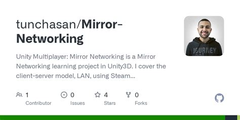 Image result for Unity Mirror Networking Tutorial