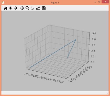 Image result for Matplotlib Widget Packet