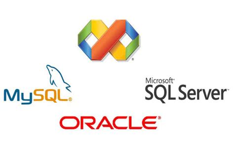 Image result for How to Design Data Base Query