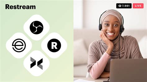 Image result for Stream Encoder