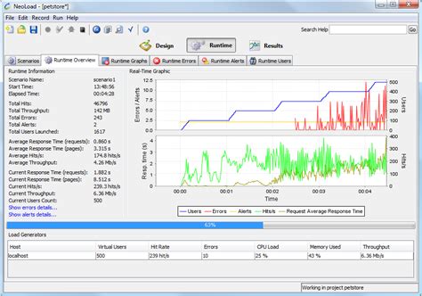 Image result for API Testing with NeoLoad