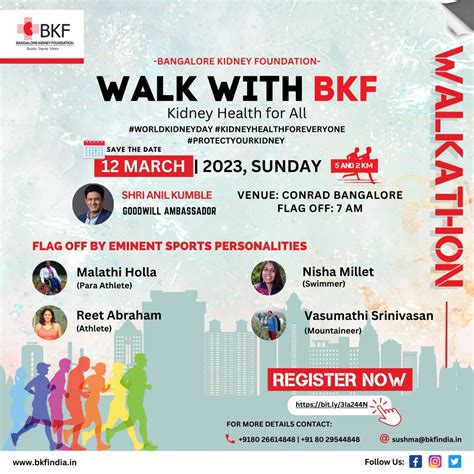 Walk With BKF – Kidney Health for All – Bangalore Kidney Foundation