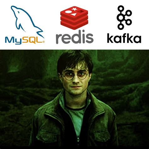 Horcrux : Automation Spell for Databases | by Dwaipayan Munshi | The ...