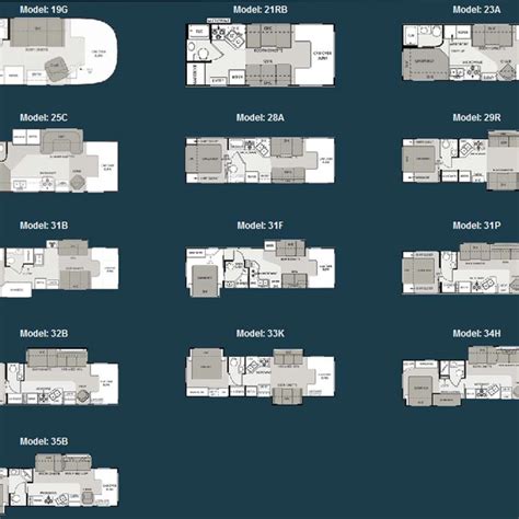 Renegade Super C Rv Floor Plans at Mark Bevill blog