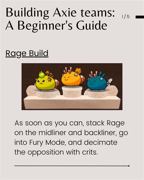 Image result for Axie Tutorial Team