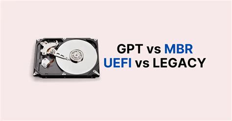 WTG UEFI/GPT MBR 的图像结果