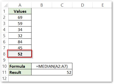 Image result for Median Function in Excel