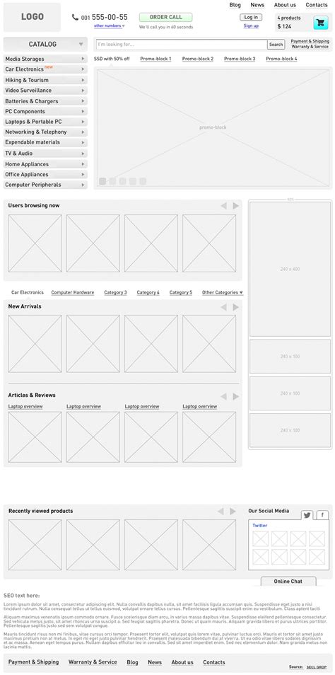 Image result for How to Develop an E-Commerce Web
