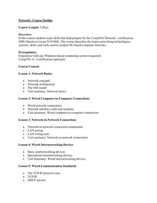 Image result for Network Full-Course