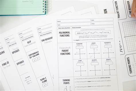 Algebra 2 Curriculum - All Things Algebra®