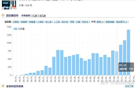 企业查询软件有哪些？几款企业查询软件推荐_热门靠谱最新排行榜