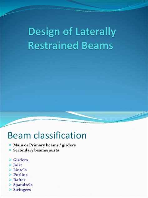 Basic Beam Design Tutorial 的图像结果