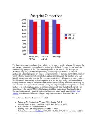 Image result for Java Standard Edition Programs