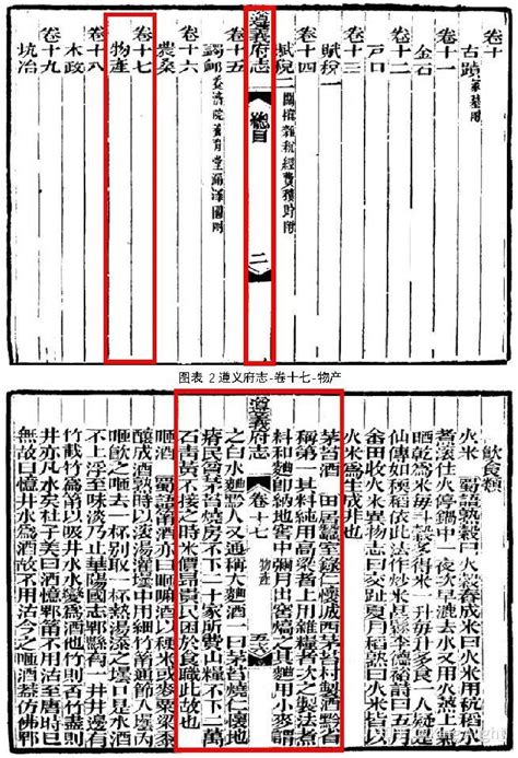 道光遵义府志点校版 上下册 1986 PDF电子版下载 | 西南地区 | 县志下载 | 县志吧