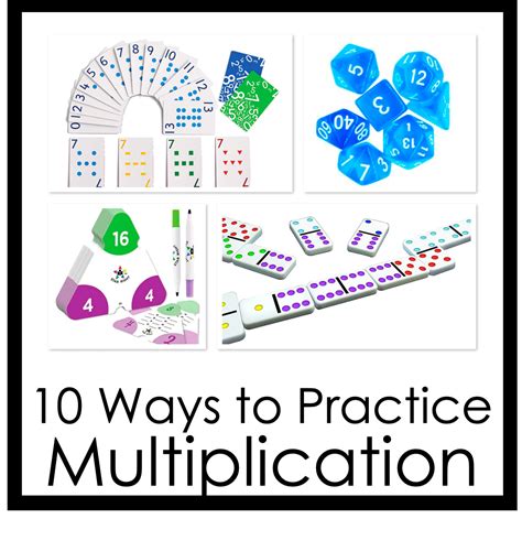 Multiplication Factor 的图像结果