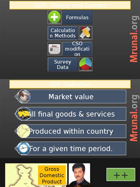 Image result for Explain Methods of Calculating GDP