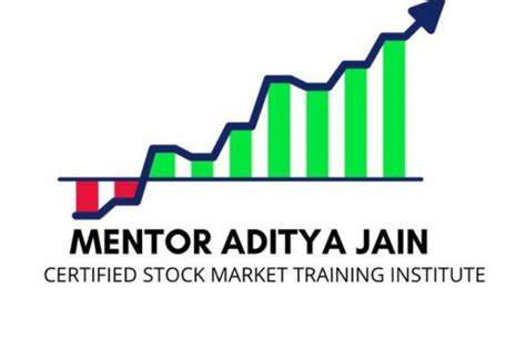 Mentor Aditya Jain Academy becoming the top stock market academy of ...
