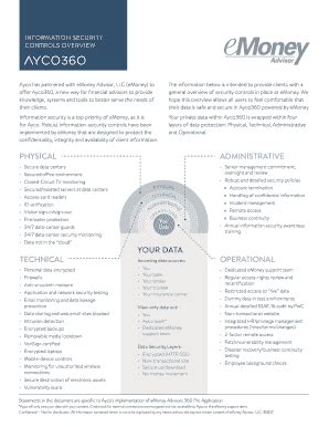 Ayco360 - Fill Online, Printable, Fillable, Blank | pdfFiller
