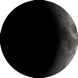 Moon Phase for Today and Tonight - Calendarr